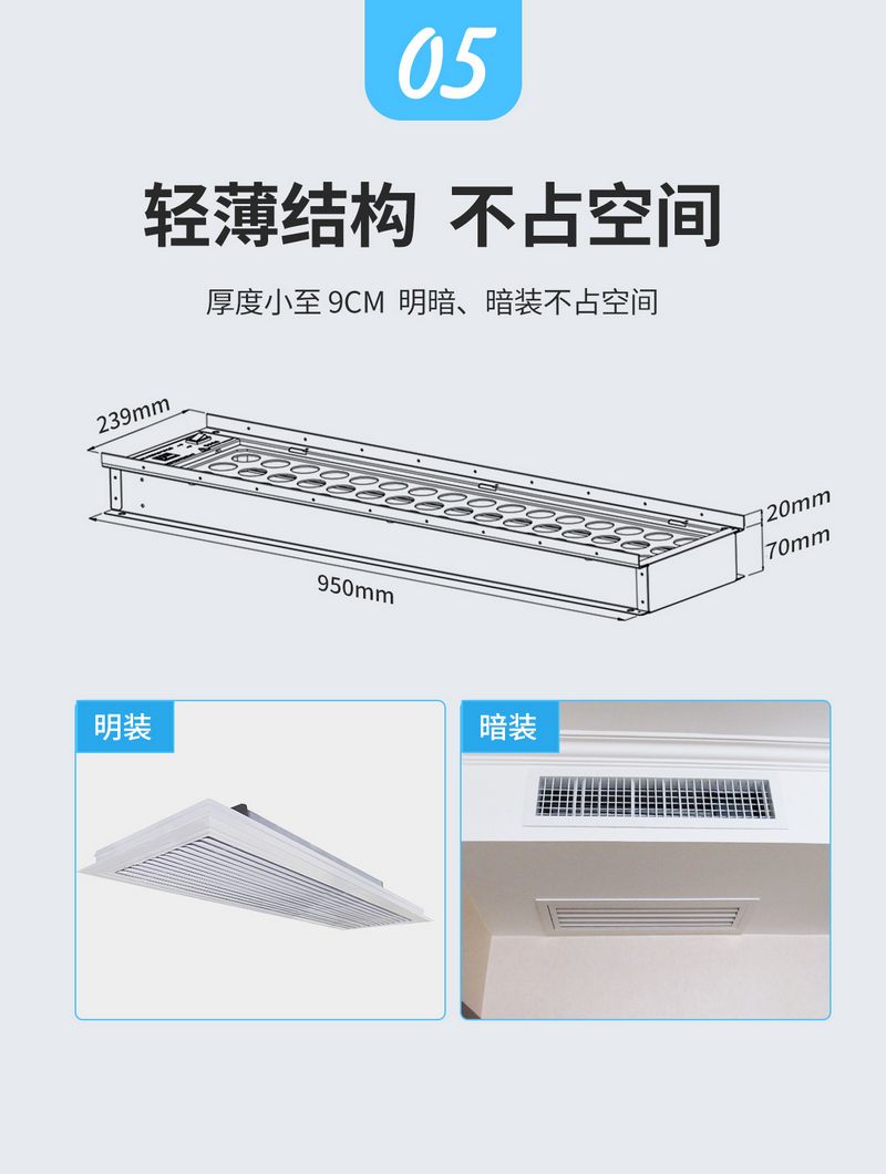 风盘净化消毒模组